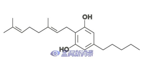 重大突破!大麻萜酚CBG被列入欧盟化妆品添加成分