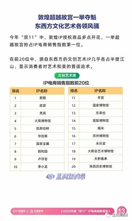 铂德电子烟获得敦煌博物馆IP授权,联名款新品将于近期发布