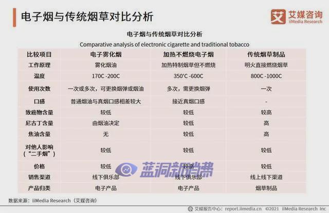 图片无法显示