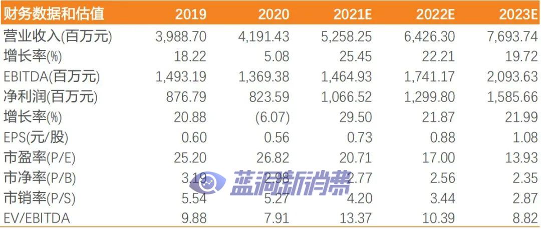 天风证券:劲嘉子公司拟增资佳聚电子,进一步完善HNB产品产业链布局