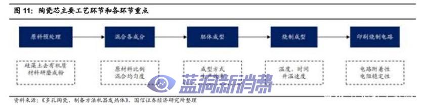 圖片無法顯示