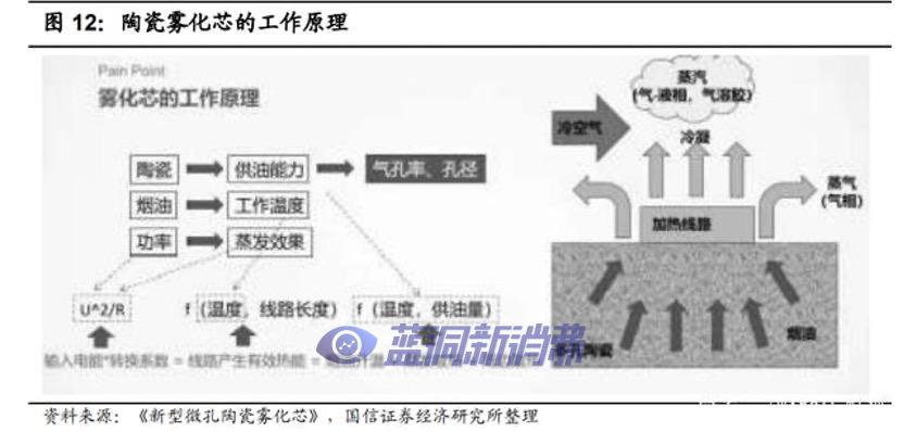 圖片無法顯示