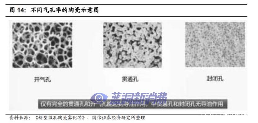 圖片無法顯示