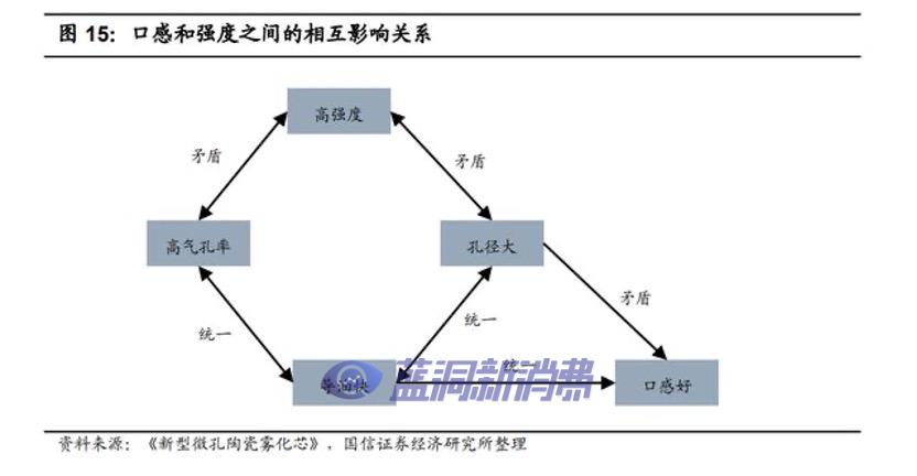 圖片無法顯示